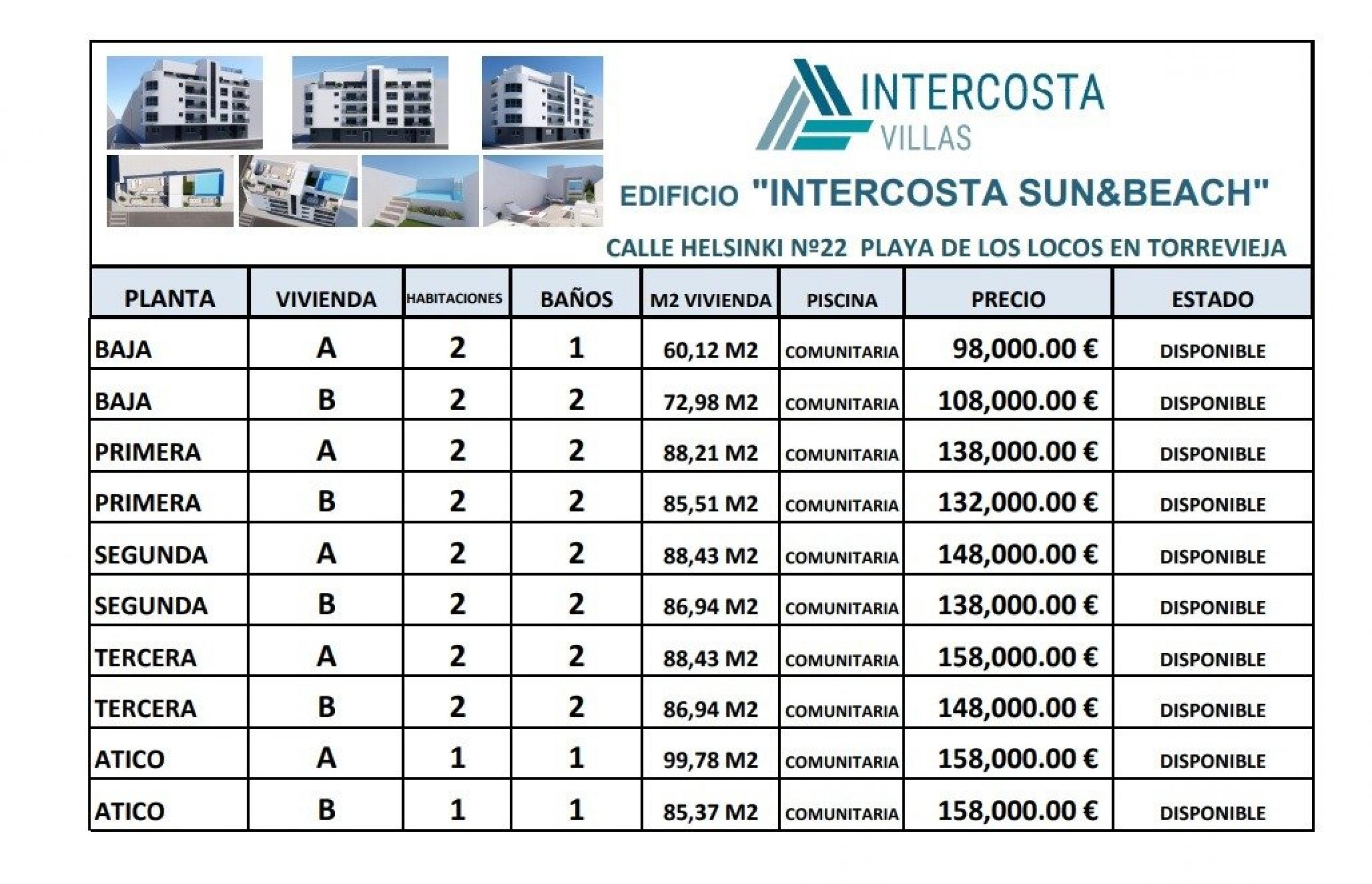 "Intercosta-Sun [amp;] plage" 2 chambres à coucher à 200 mètres de la plage